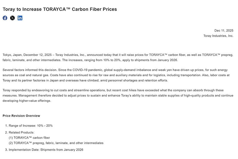 全球碳纤维行业掀起涨价潮,东丽领衔、吉林化纤跟进